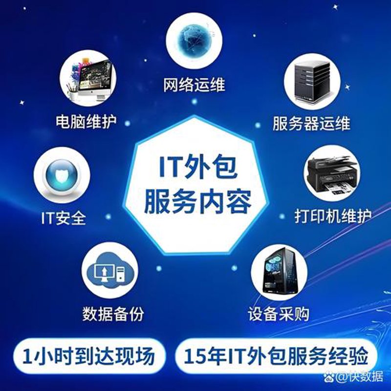 企业数字化转型：构建未来核心竞争力的方式