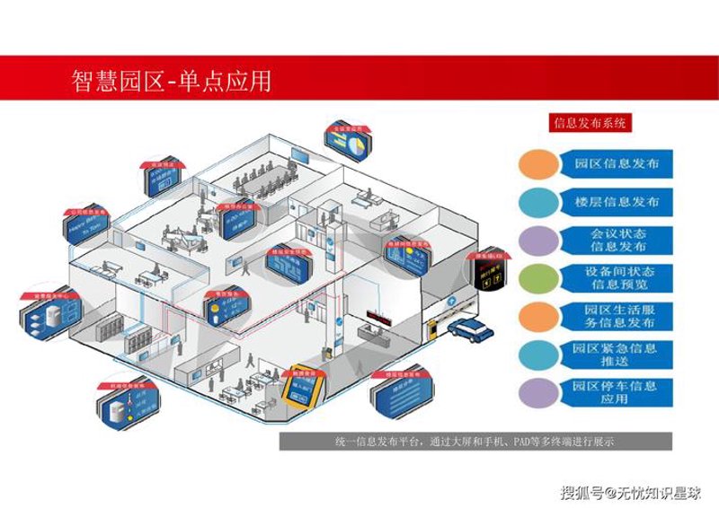 大数据分析，洞见未来趋势的力量