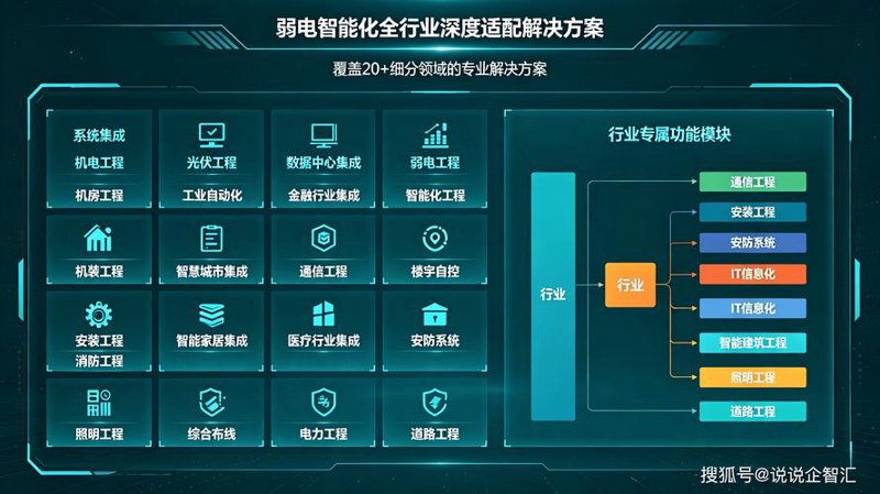 北京软件开发：城市创新之翼